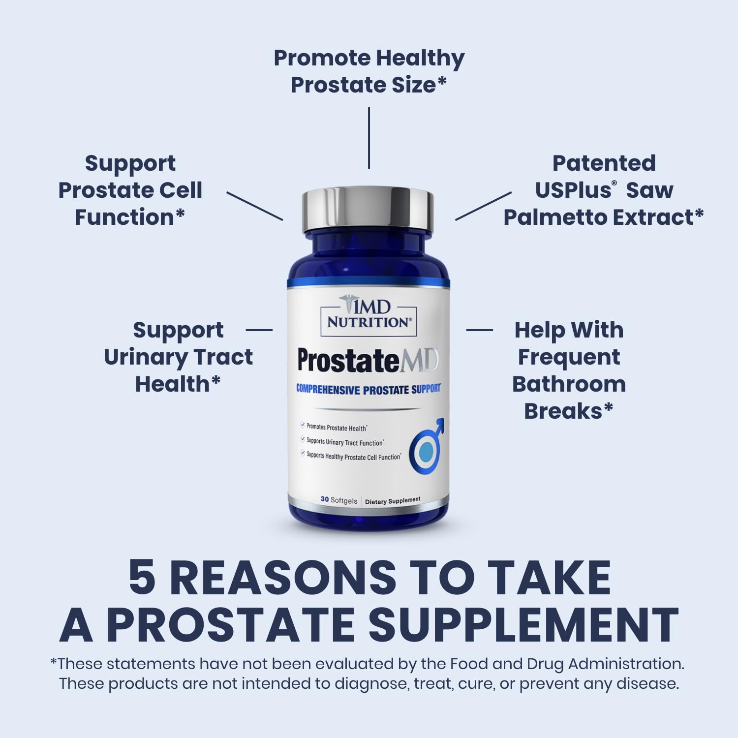 1MD Nutrition ProstateMD detalle de una cápsula resaltando textura y pureza