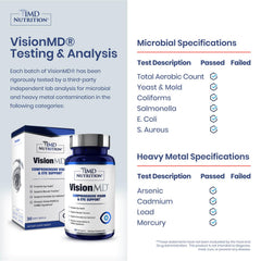 1MD Nutrition softgel VisionMD en mano integrándose en rutina diaria para mayor comodidad visual