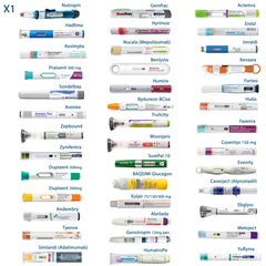 4ALLFAMILY Nomad paquete Biogel congelado que mantiene medicamentos en rango seguro
