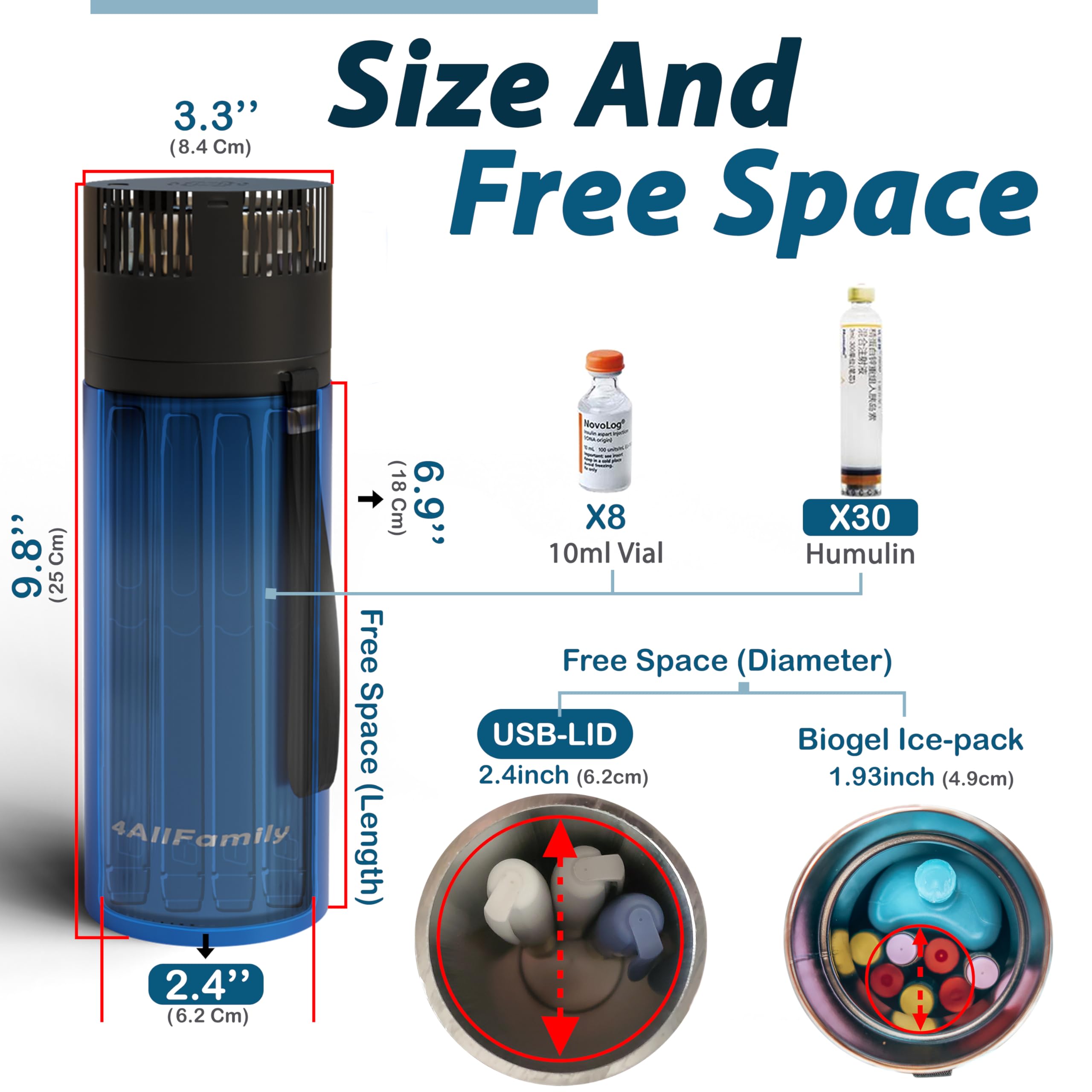4ALLFAMILY Voyager tapa refrigerada con puerto USB, facilidad de conexión