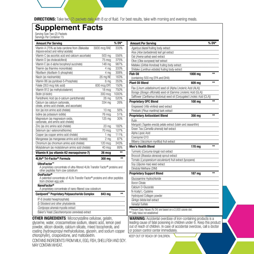4Life RiteStart Men sobres diarios listos para usar cada día