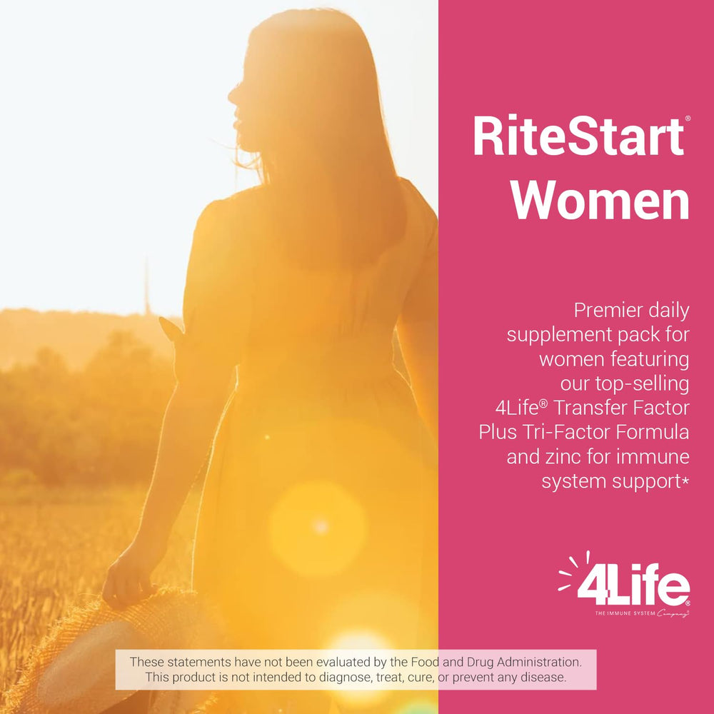 RiteStart Women de 4Life: detalle de ingredientes clave para seleccionar tu soporte nutritivo.