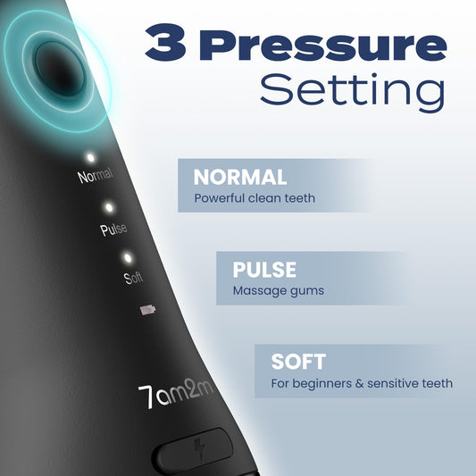 7AM2M boquilla 360° en primer plano para limpieza precisa entre dientes