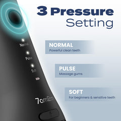 7AM2M boquilla 360° en primer plano para limpieza precisa entre dientes