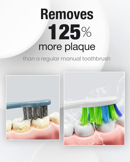 7AM2M primer plano del cabezal en W que mejora la cobertura dental