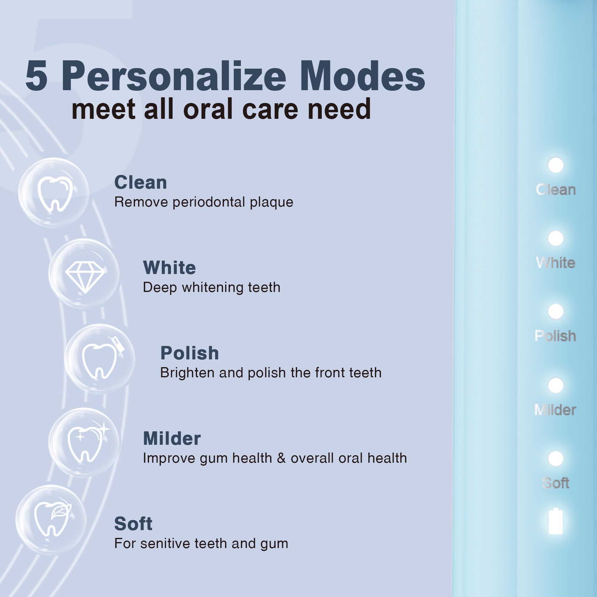7AM2M primer plano de cerdas en W, alcance entre dientes mejorado