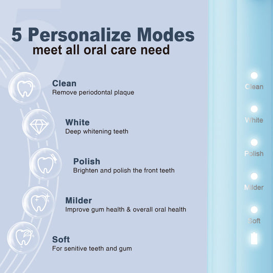 7AM2M primer plano de cerdas en W, alcance entre dientes mejorado