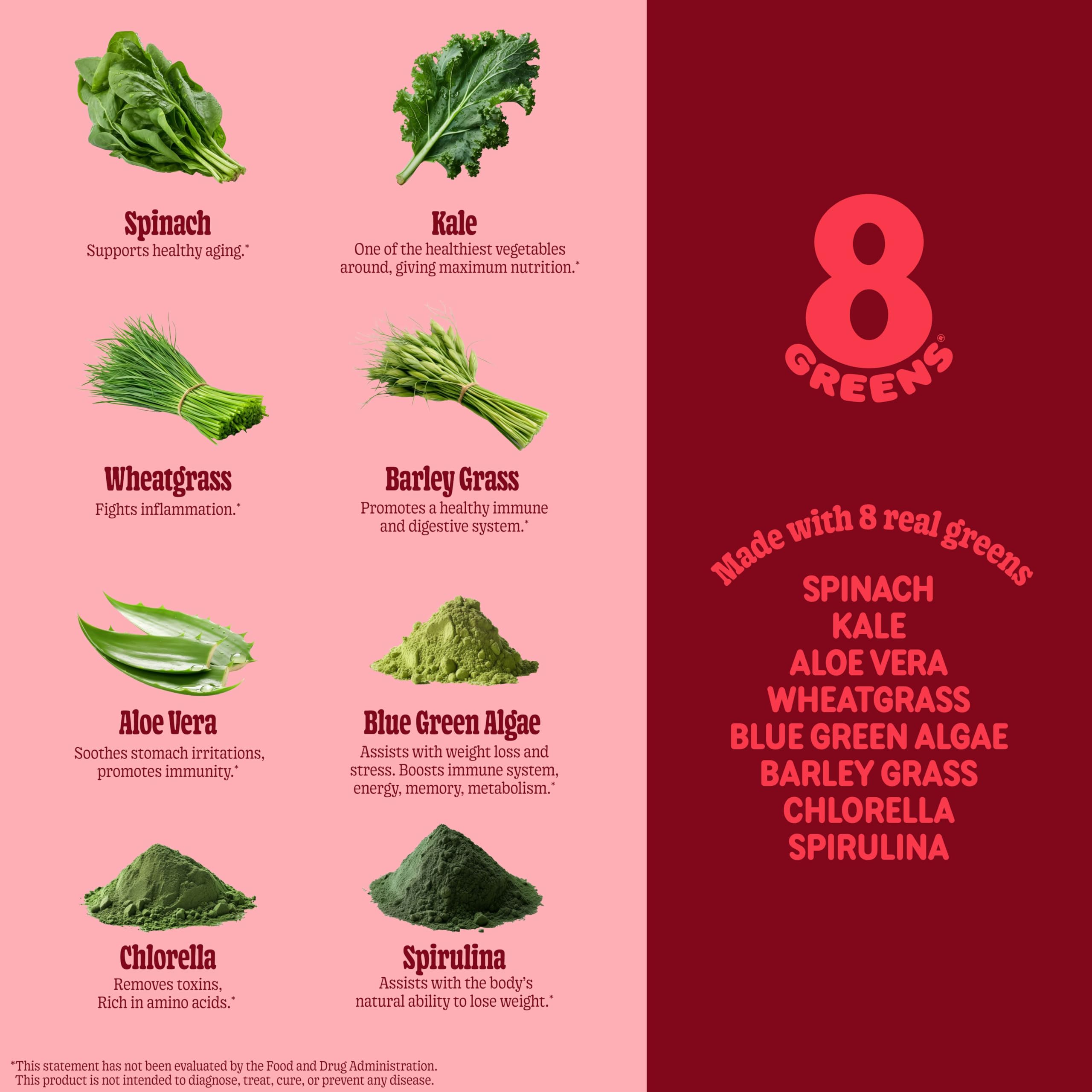 8G etiqueta nutricional para ver vitaminas C y B y transparencia