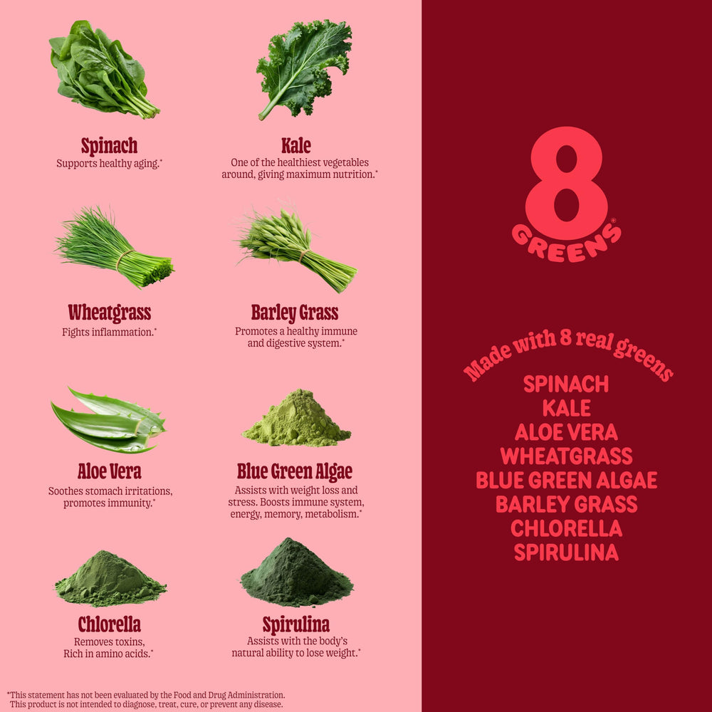 8G etiqueta nutricional para ver vitaminas C y B y transparencia