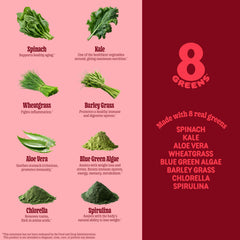 8G etiqueta nutricional para ver vitaminas C y B y transparencia