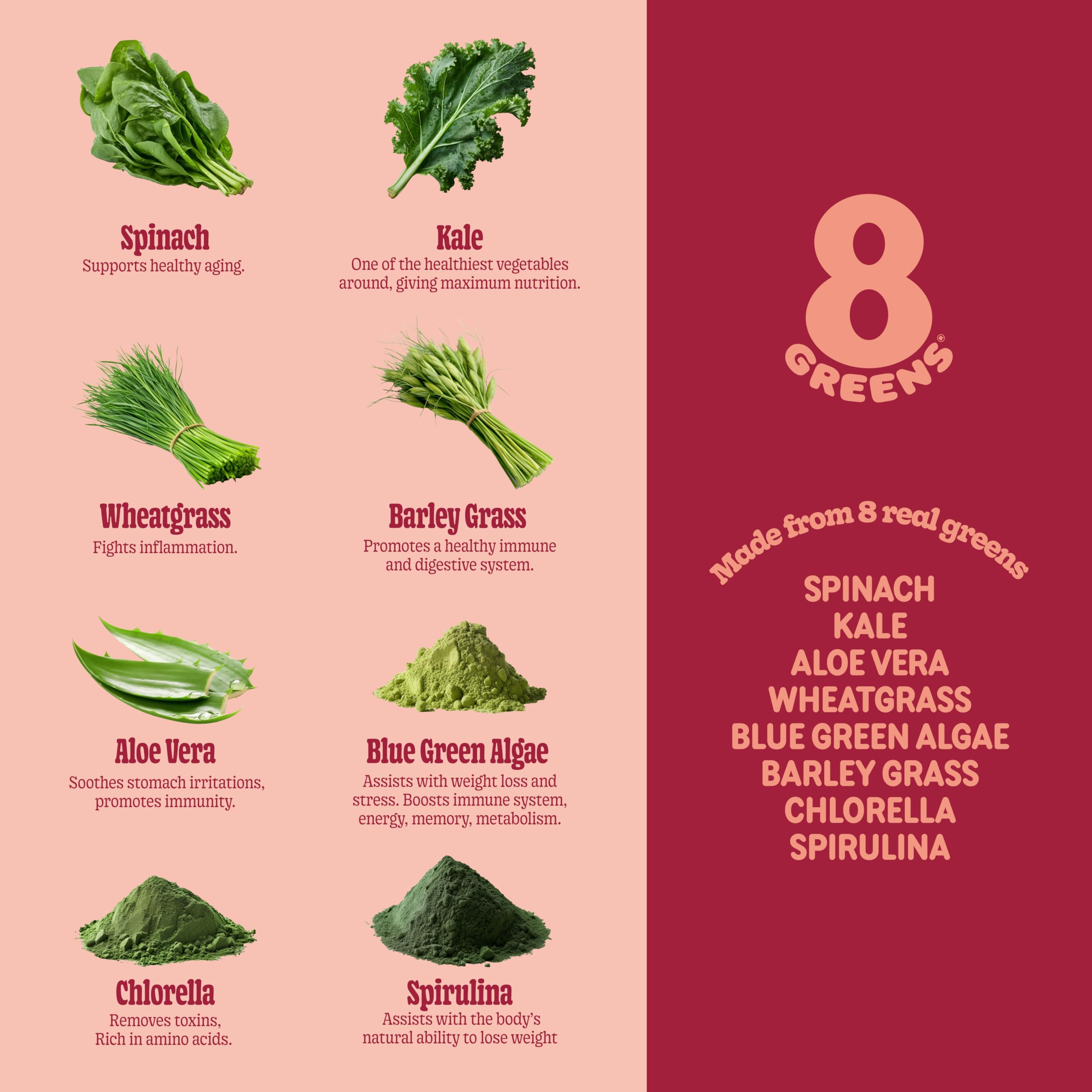 8Greens composición de verduras verdes, evidencia de ingredientes reales