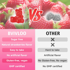 BVIVLOO etiqueta con ingredientes y certificaciones, confianza de calidad