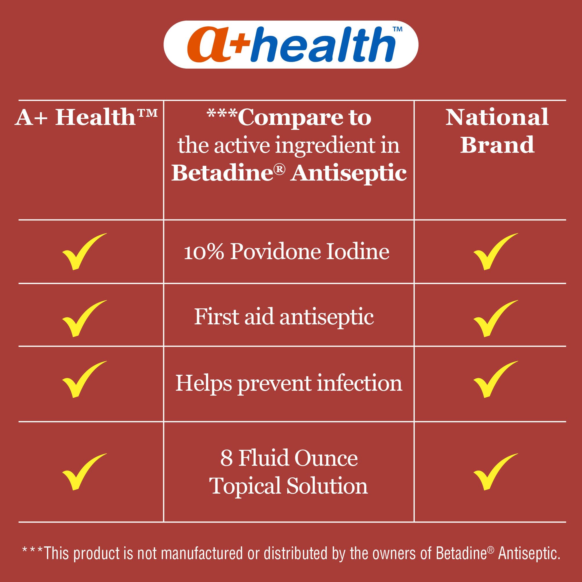 A+Health aplicación con hisopo para limpieza rápida