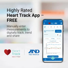 A&D Medical comparación de tamaño mostrando el manguito extra grande para brazos grandes
