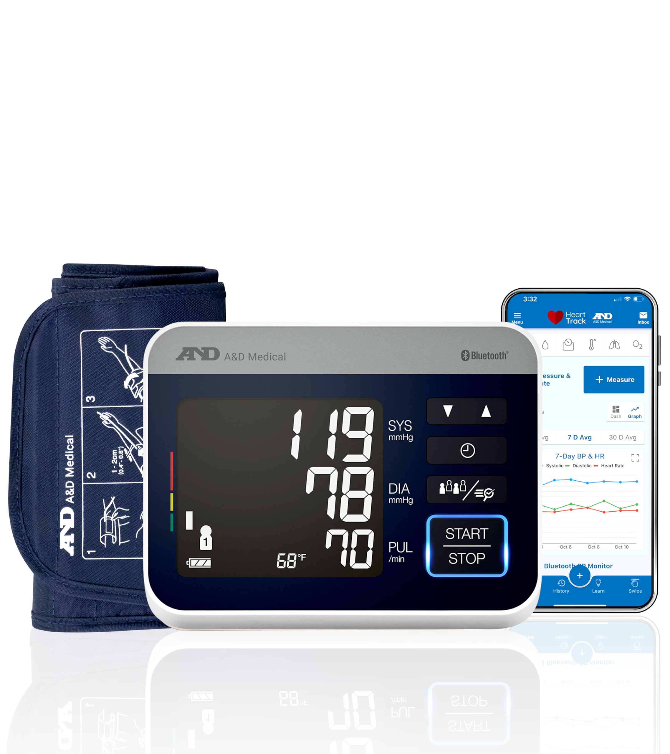 A&D Medical monitor frontal mostrando pantalla grande y botones, lectura más fácil