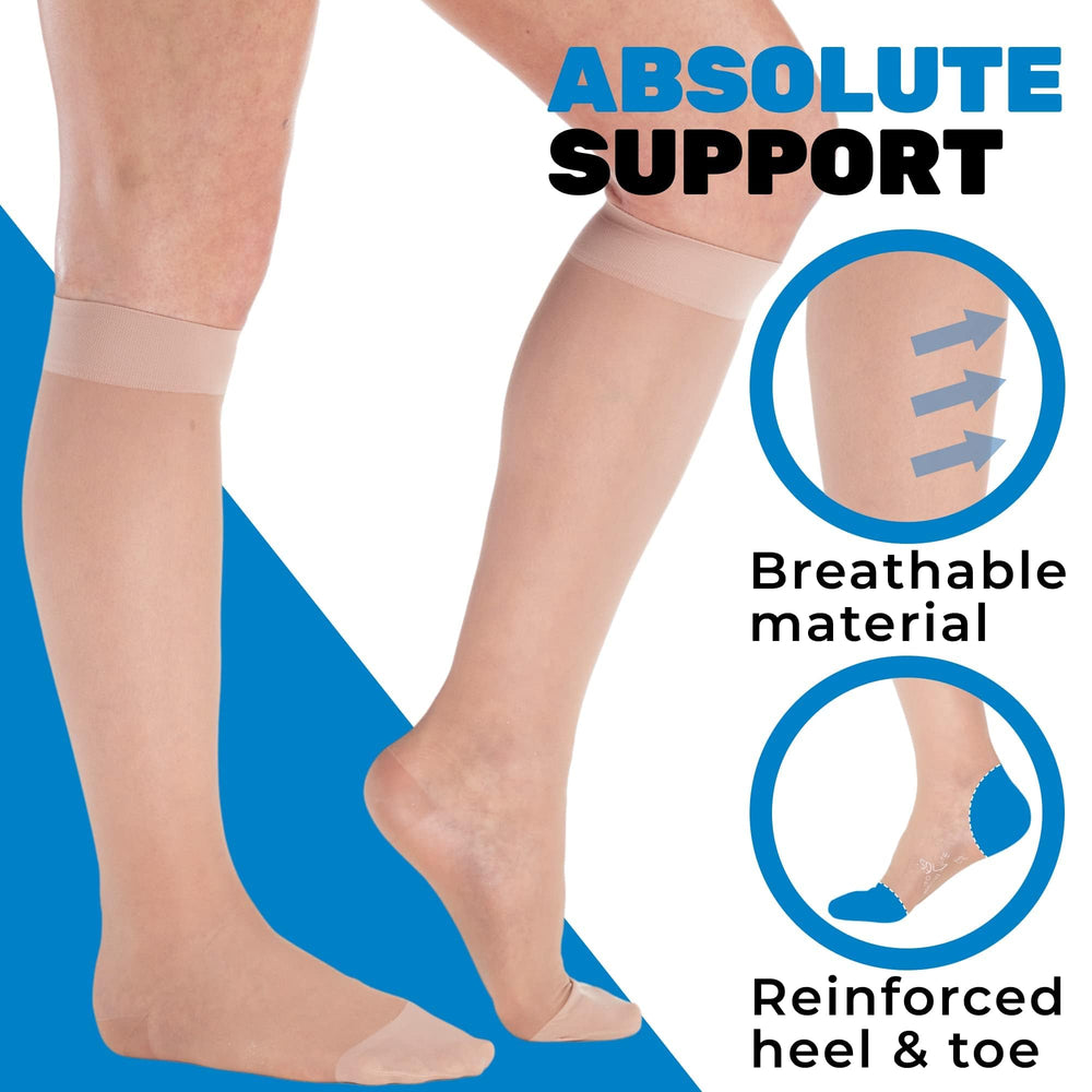ABSOLUTE SUPPORT banda superior cómoda que evita deslizamiento