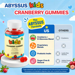 ABYSSUS grupo de gomitas en plato mostrando color natural y consistencia