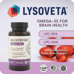 Accentrate Omega Max en escritorio apoyando enfoque durante trabajo