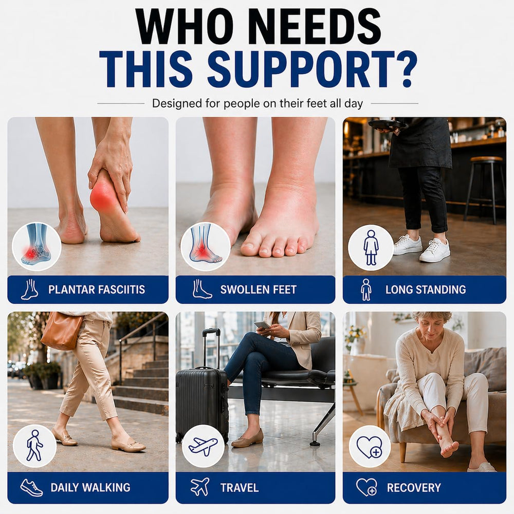 ACTINPUT tobillera dentro del zapato mostrando ajuste discreto y cómodo