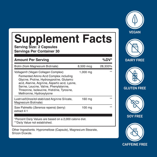 ActivatedYou BioCollagen Complex capsules ready for daily beauty and mobility routine.