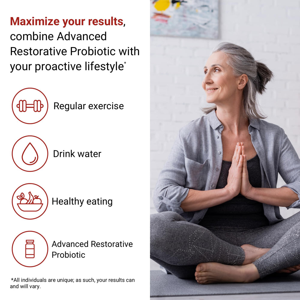ACTIVATEDYOU digestivo: posible apoyo para una digestión más cómoda durante el día.