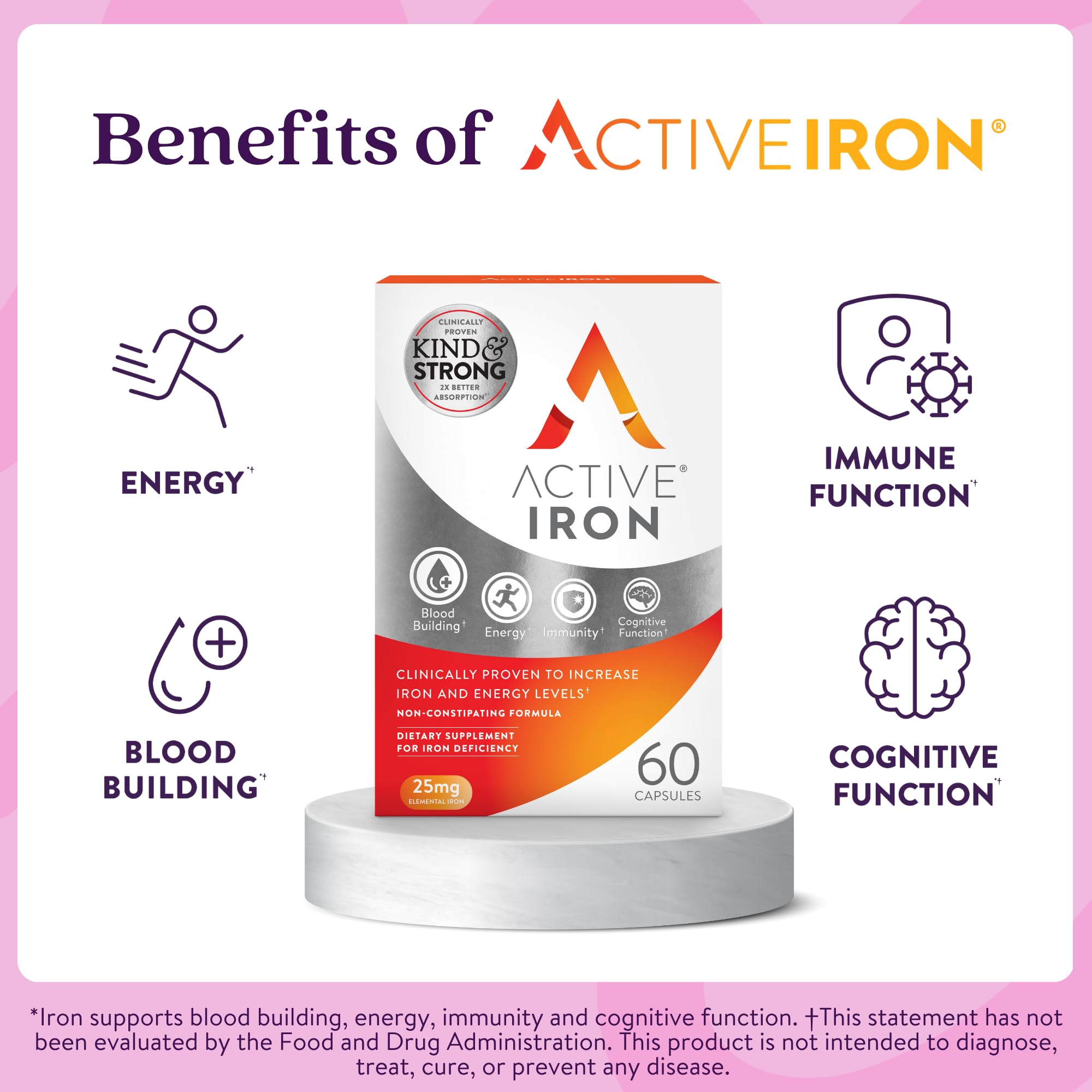 ActiveIron cápsulas foil individualmente selladas para conservación y viaje