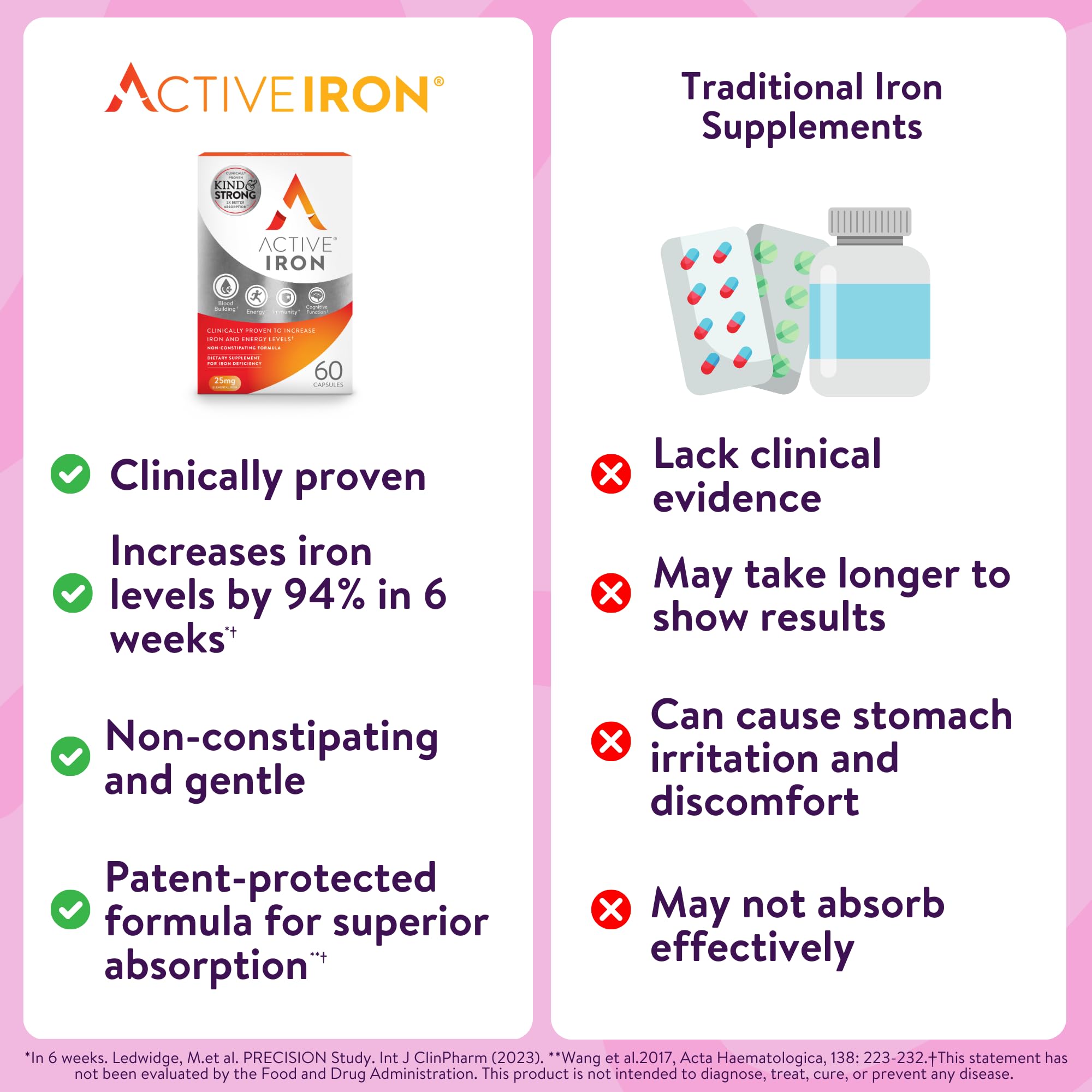 ActiveIron frasco en bolso deportivo para uso diario y conveniencia
