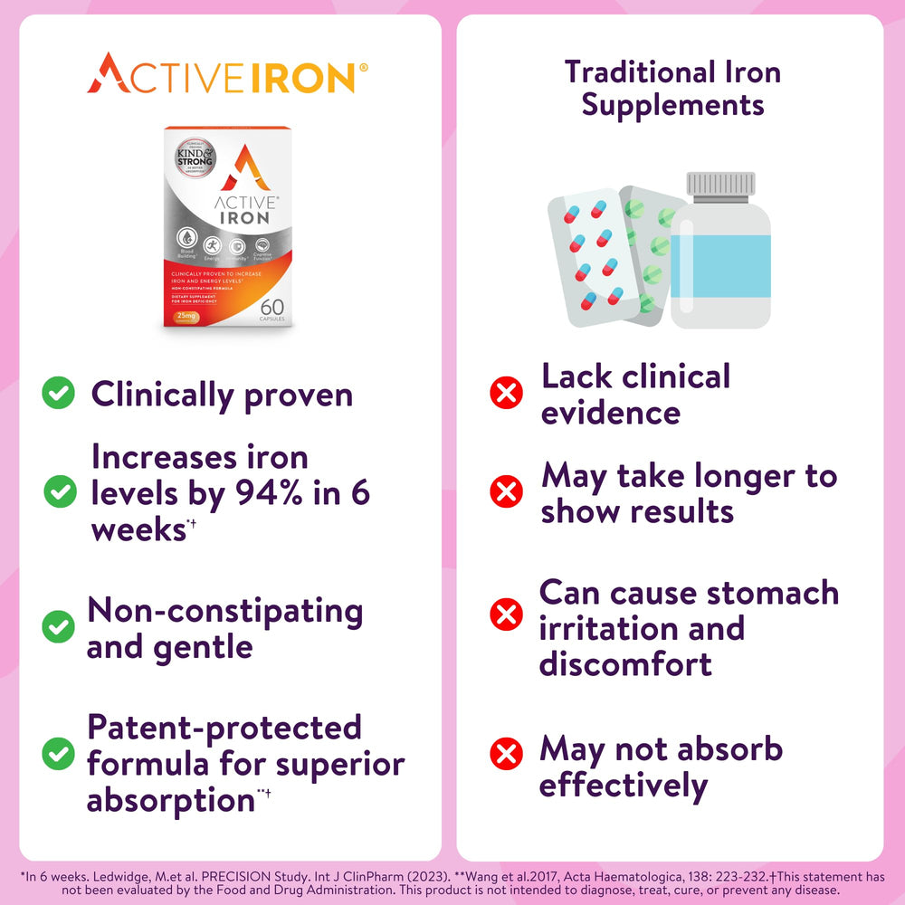 ActiveIron frasco en bolso deportivo para uso diario y conveniencia