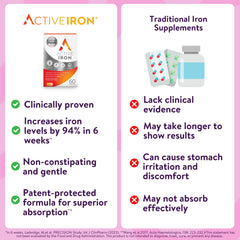 ActiveIron frasco en bolso deportivo para uso diario y conveniencia