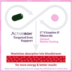 Primer plano del comprimido multivitamínico ACTIVEIRON con recubrimiento retardado
