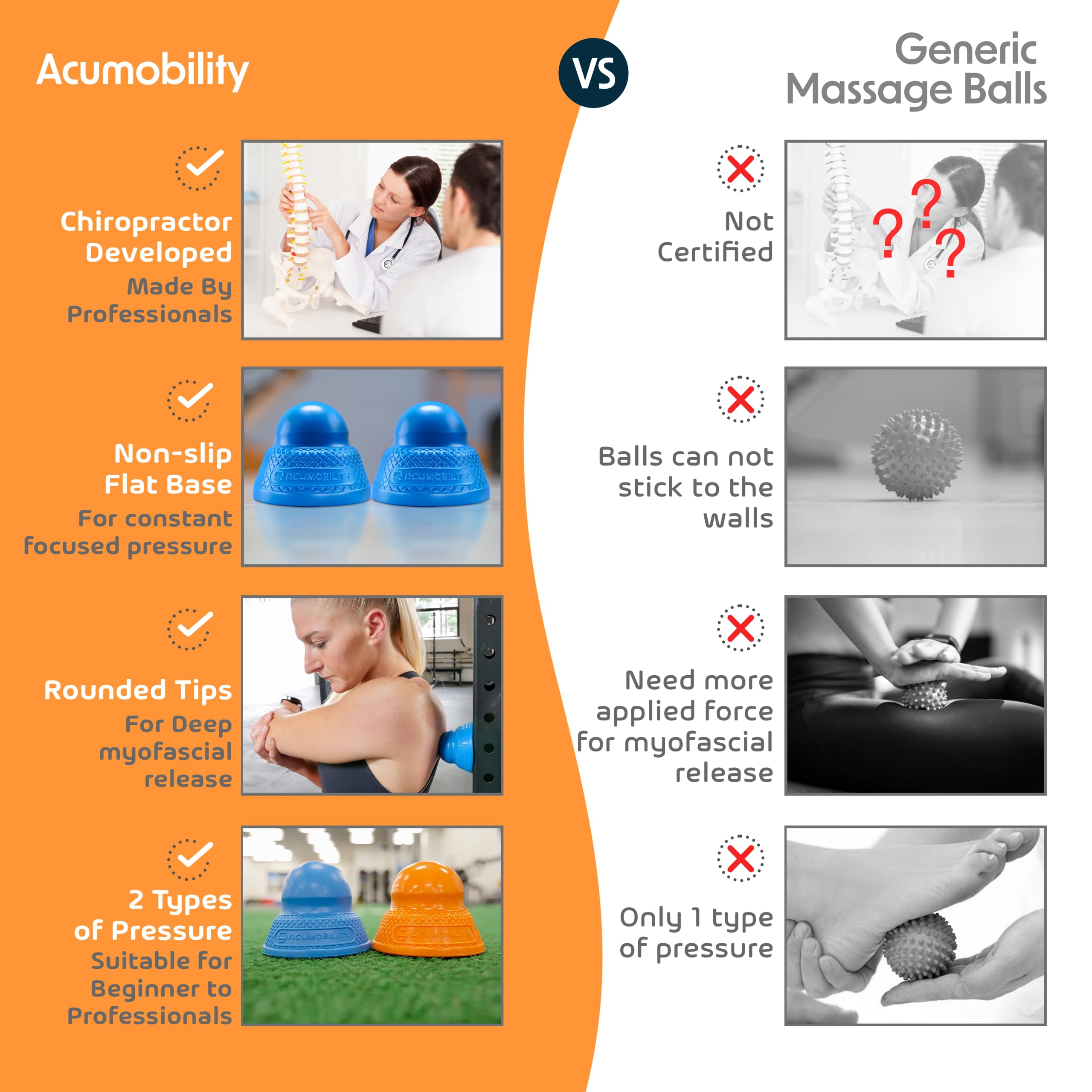 Acumobility masaje plantar con la pelota en el suelo para aliviar pies cansados