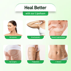 ACUPLUSH plancha colocada bajo faja postoperatoria demostrando alivio y protección