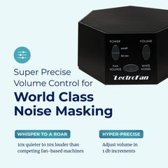 Adaptive Sound Technologies LectroFan Classic textura y acabado del material para durabilidad y estética