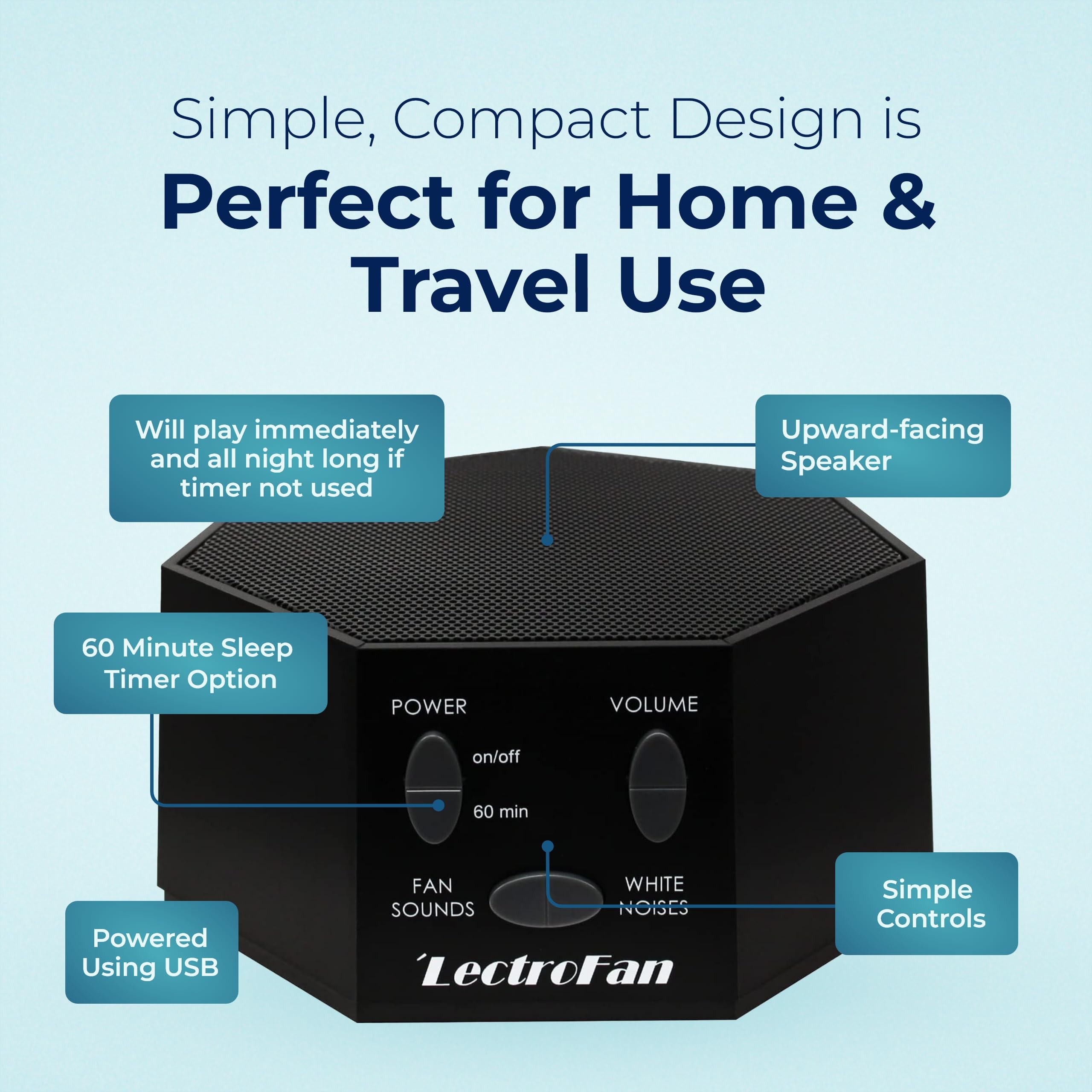 Adaptive Sound Technologies LectroFan Classic dentro de una maleta lista para viajar y enmascarar ruidos