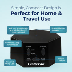 Adaptive Sound Technologies LectroFan Classic dentro de una maleta lista para viajar y enmascarar ruidos