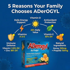 Aderogyl etiqueta lateral con lista de vitaminas y extractos, informativo y fiel