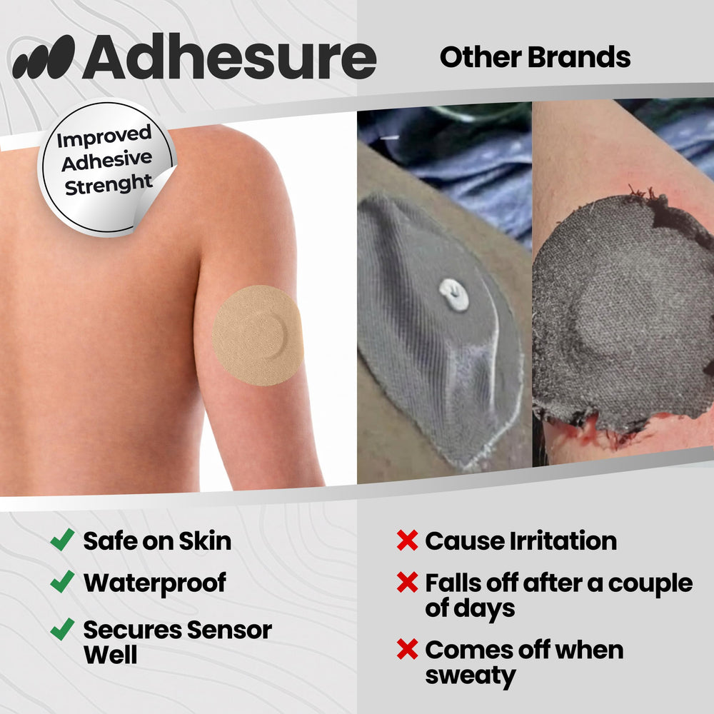 Adhesure textura del parche primer plano que muestra material transpirable y comodidad