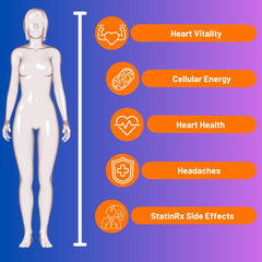 Advanced Bionetix pruebas de laboratorio garantizando pureza y calidad