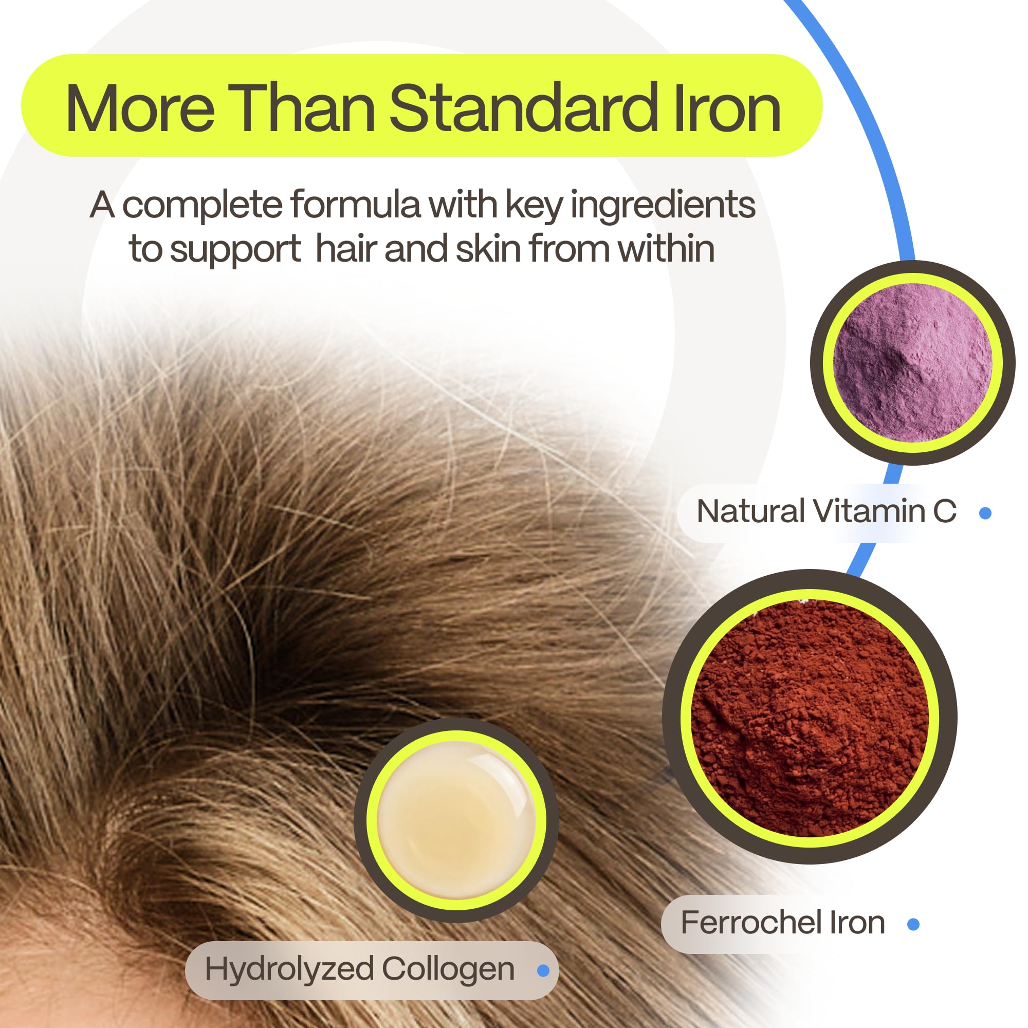 Advanced Trichology naranja y vitamina C natural que ayuda a la absorción del hierro