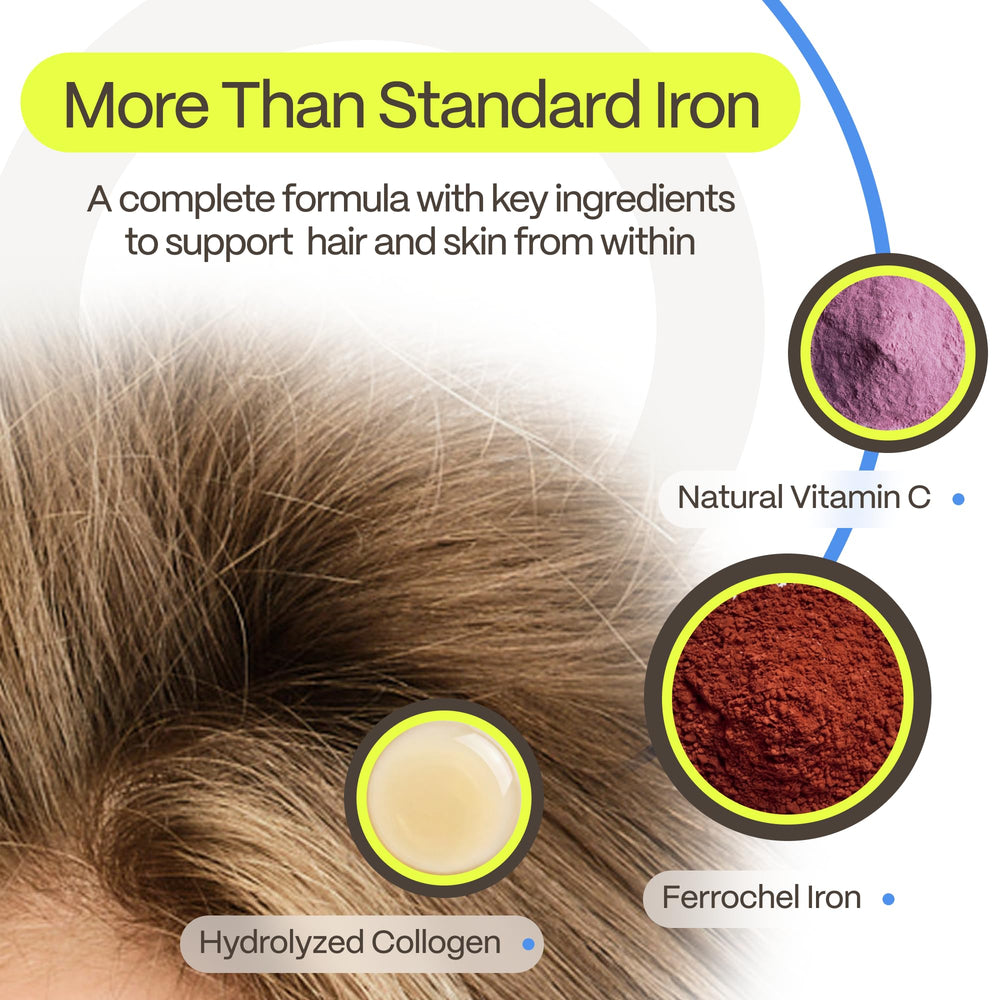 Advanced Trichology naranja y vitamina C natural que ayuda a la absorción del hierro