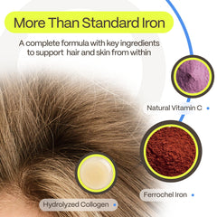 Advanced Trichology naranja y vitamina C natural que ayuda a la absorción del hierro