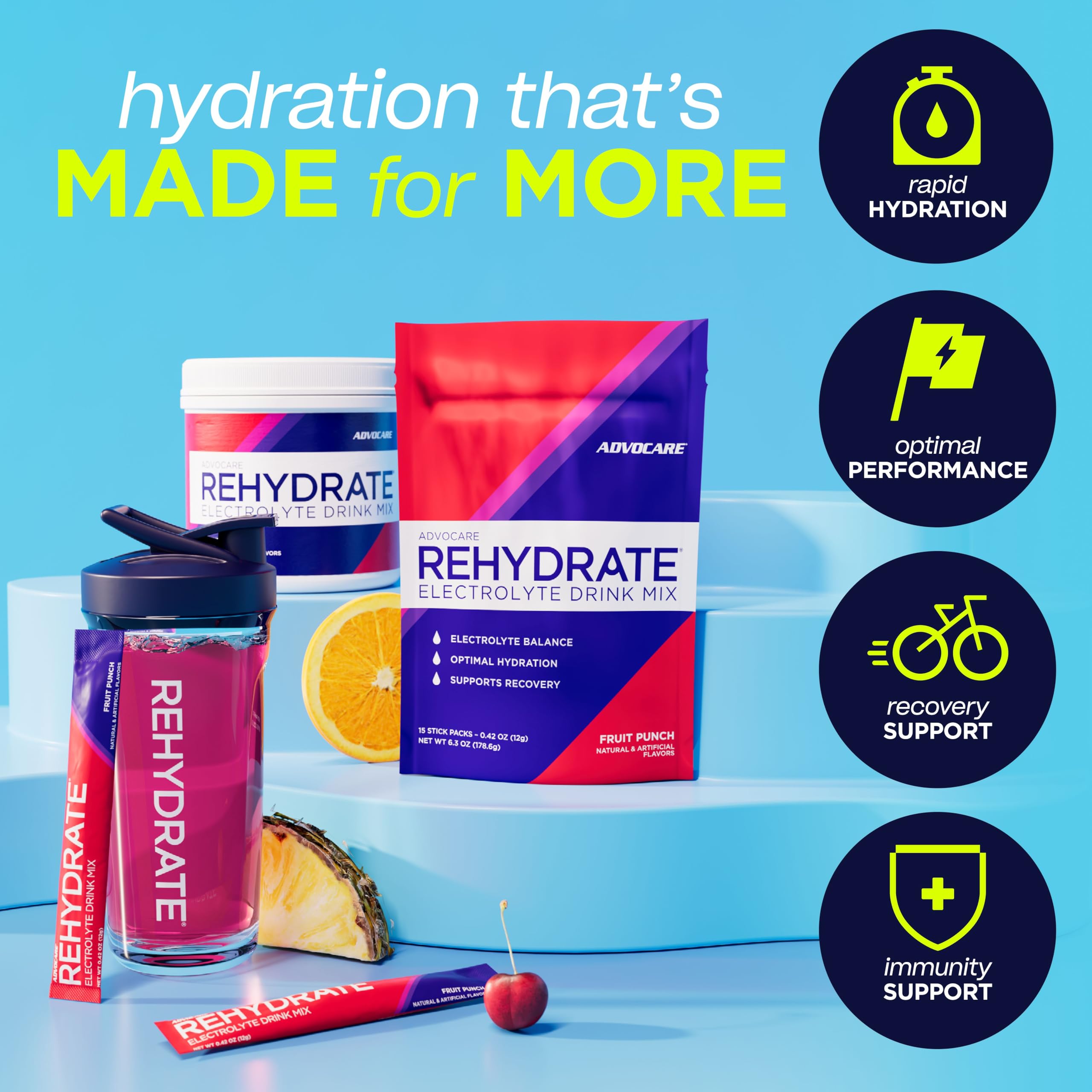 Vaso con AdvoCare Rehydrate Fruit Punch disuelto, hidratación rápida y refrescante