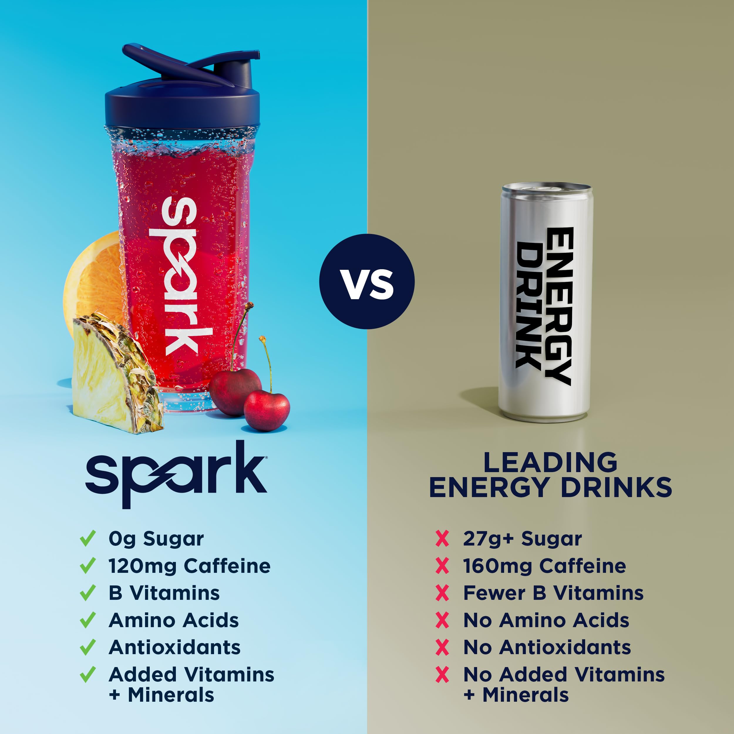 AdvoCare uso en exteriores antes de ejercicio para enfoque y energía