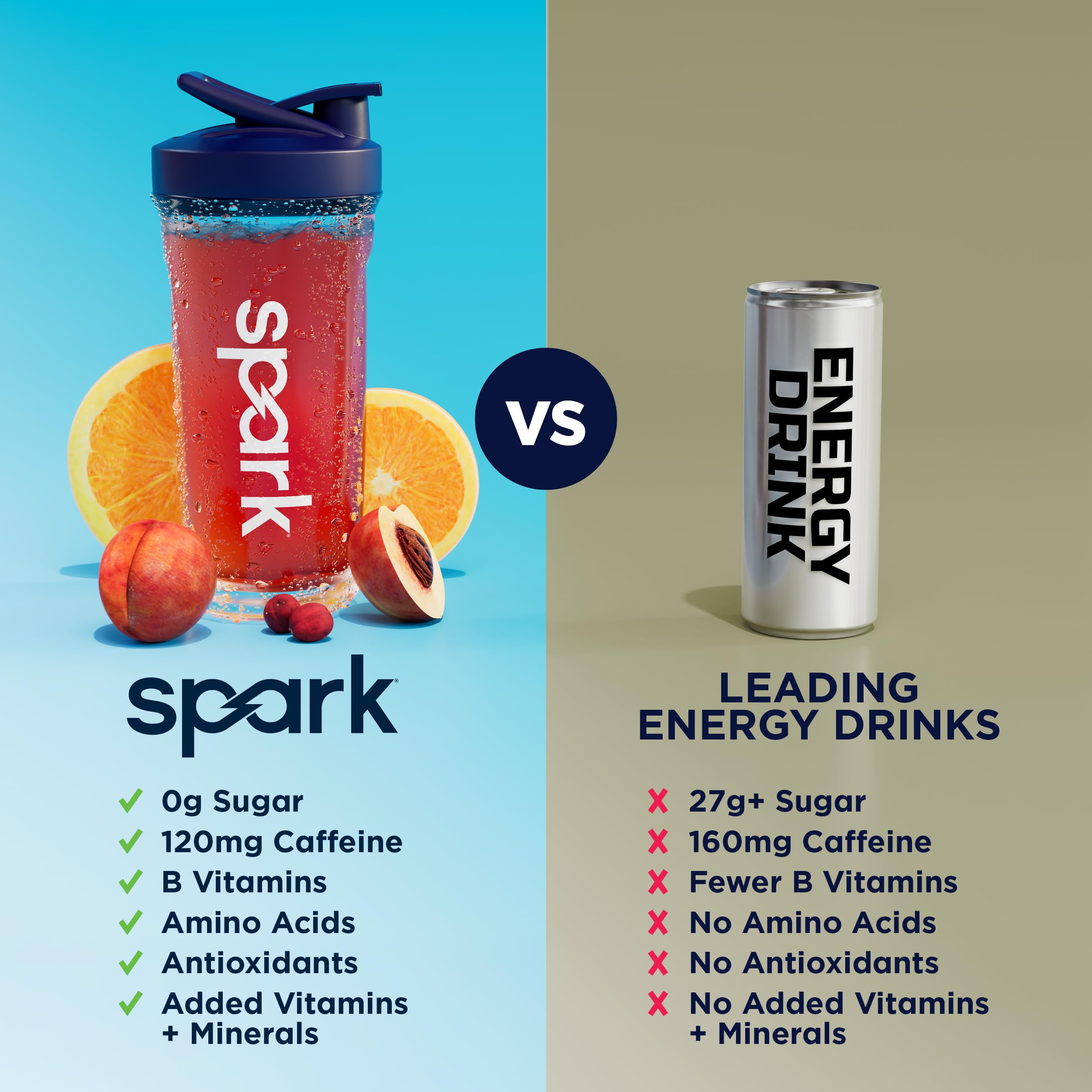 AdvoCare Spark en mesa de desayuno mostrando integración en rutina diaria saludable