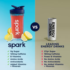 AdvoCare Spark sobre mesa de mañana junto a rutina, impulso diario