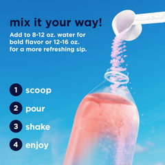 AdvoCare Spark etiqueta con ingredientes y vitaminas para consulta rápida