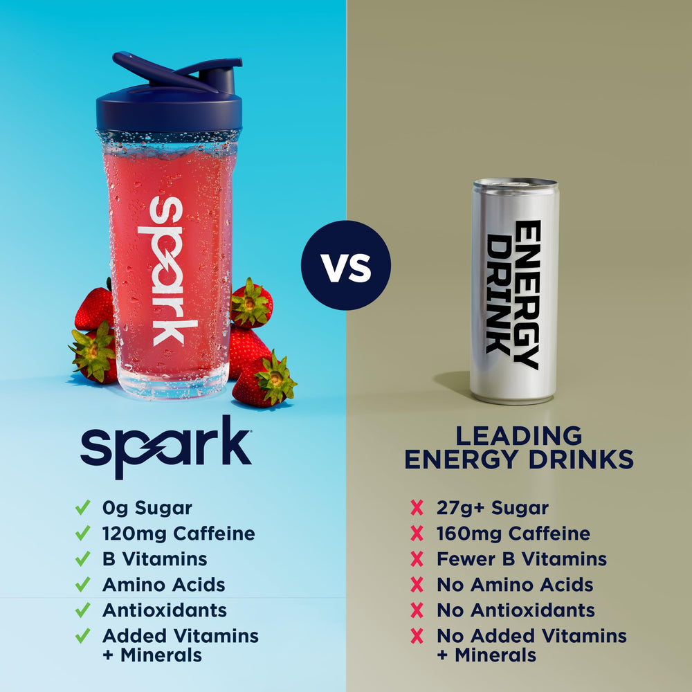 Tapa del envase AdvoCare Spark cerrada para conservación y transporte fácil