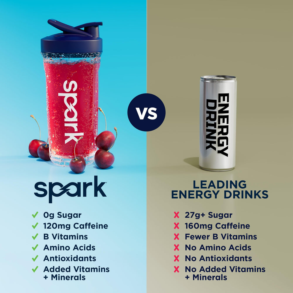 Lifestyle oficina con AdvoCare Spark cereza para energía productiva durante el día