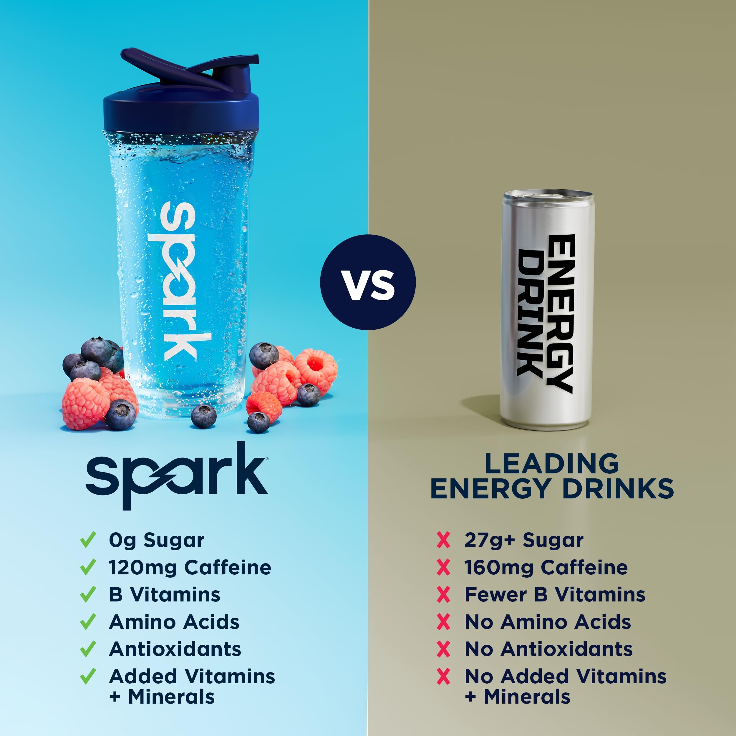 Escena cotidiana con AdvoCare Spark en escritorio de trabajo, promueve productividad y enfoque
