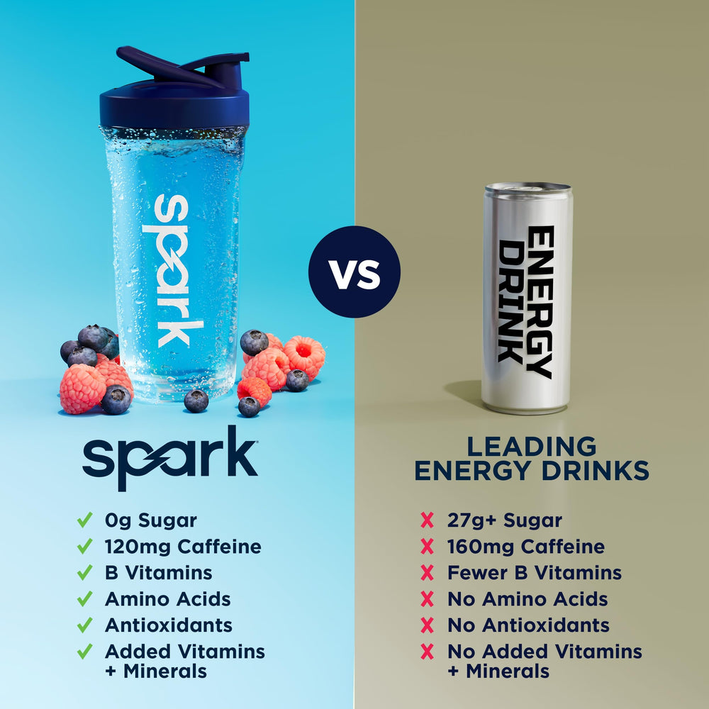 Escena cotidiana con AdvoCare Spark en escritorio de trabajo, promueve productividad y enfoque